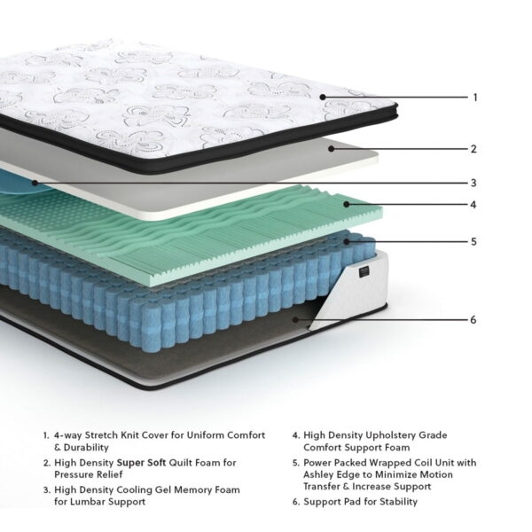 Chime 12 Inch Hybrid - Ultra Plush Hybrid Mattress - Image 4