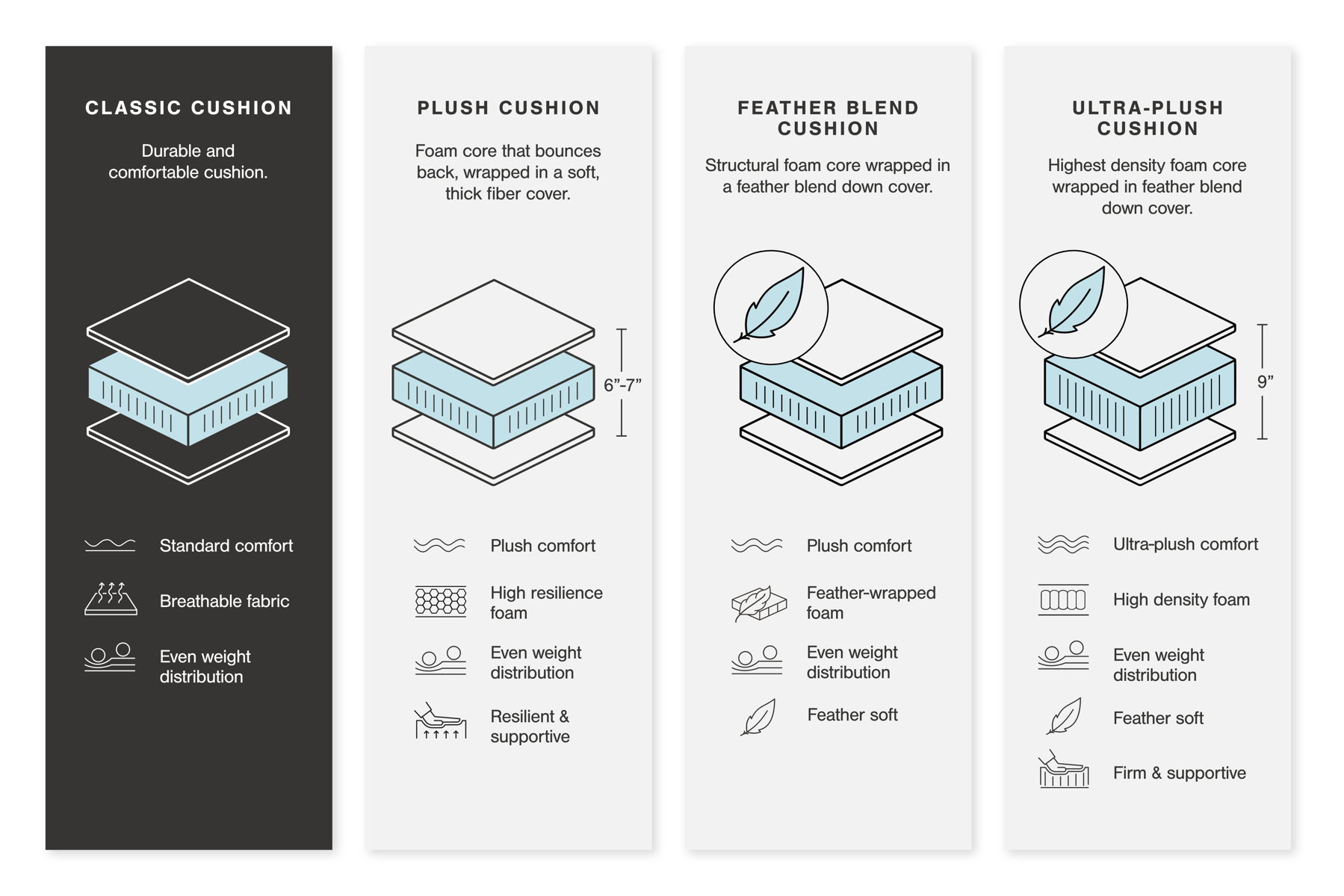 Colleyville - Power Reclining Sectional - Image 17