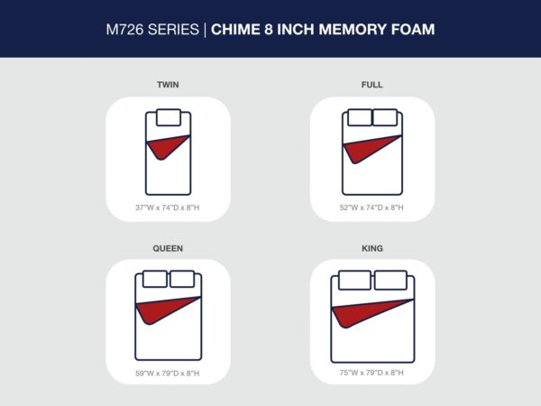 Chime 8 Inch Memory Foam - Medium Memory Foam Mattress - Image 7
