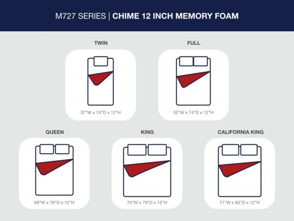Chime 12 Inch Memory Foam - Memory Foam Mattress - Image 3