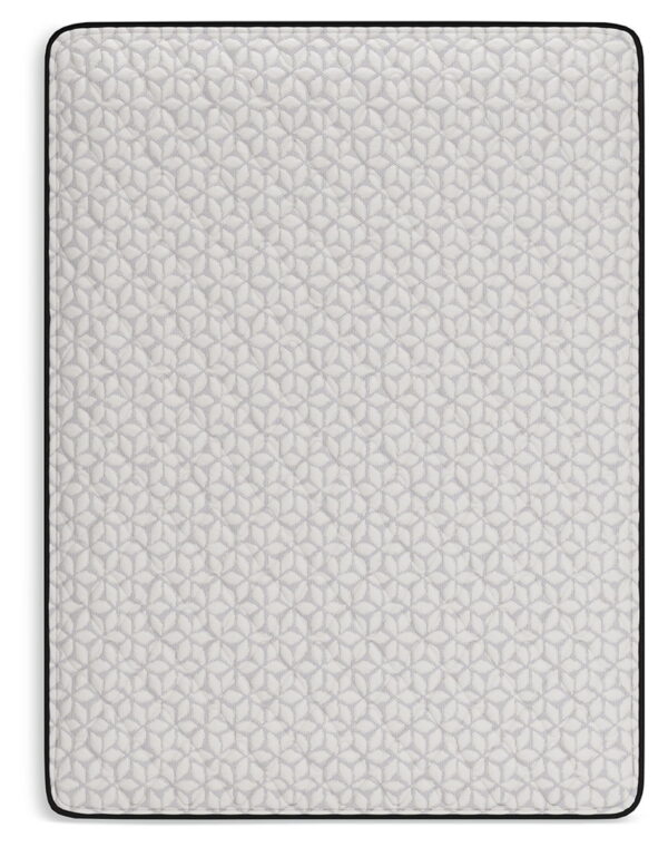 Limited Edition Firm - Mattress - Image 4