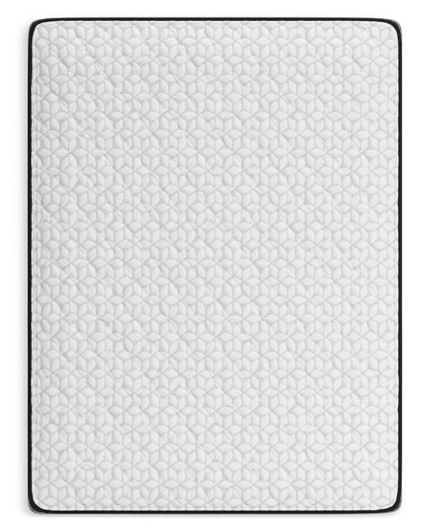 Limited Edition Firm - Mattress - Image 5
