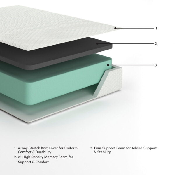 Chime 12 Inch Memory Foam - Memory Foam Mattress - Image 4