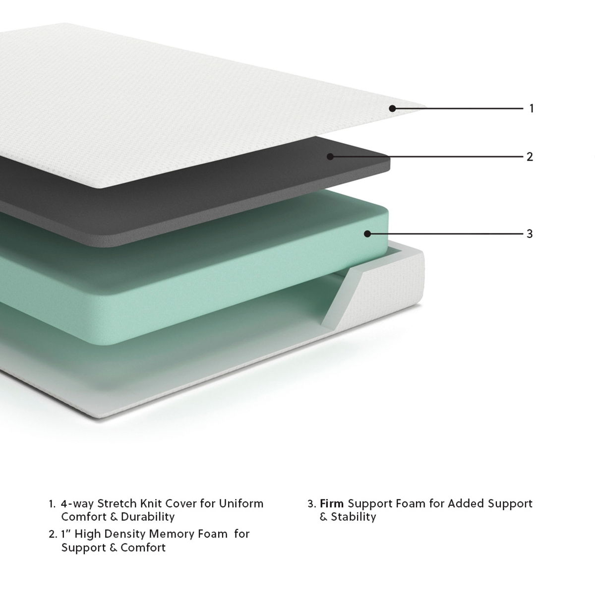 Chime 8 Inch Memory Foam - Medium Memory Foam Mattress - Image 8