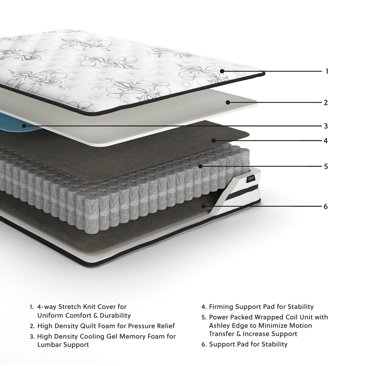 Chime 10 Inch Hybrid - Medium Hybrid Mattress - Image 10