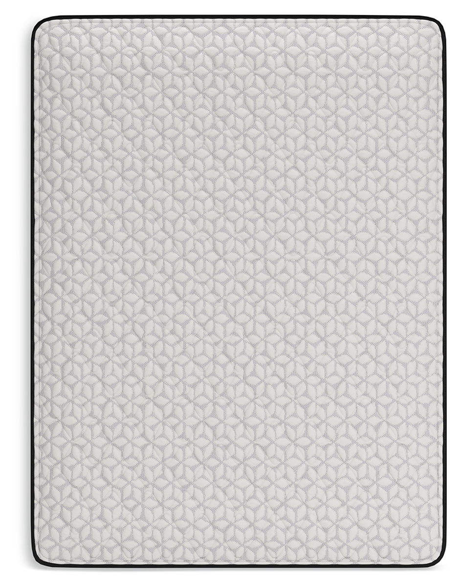 Limited Edition Firm - Mattress - Image 3